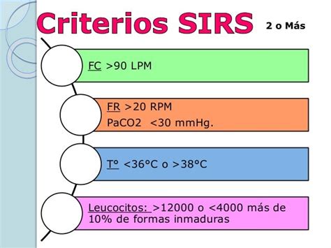 dmmmsu.sris|critérios sirs.